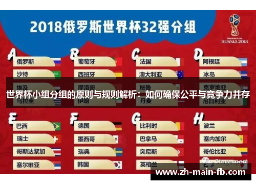 世界杯小组分组的原则与规则解析：如何确保公平与竞争力并存