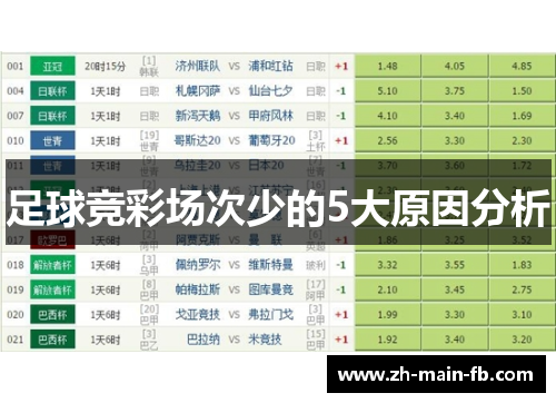 足球竞彩场次少的5大原因分析