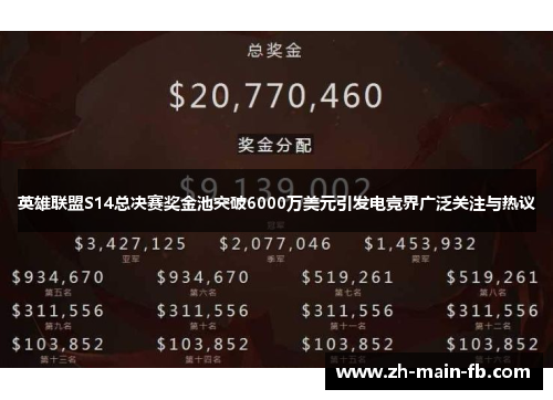英雄联盟S14总决赛奖金池突破6000万美元引发电竞界广泛关注与热议