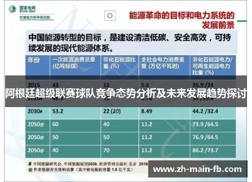 阿根廷超级联赛球队竞争态势分析及未来发展趋势探讨 阿根廷超级联赛球队竞争态势分析及未来发展趋势探讨