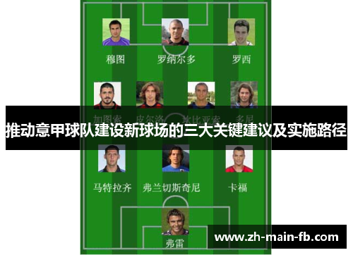 推动意甲球队建设新球场的三大关键建议及实施路径