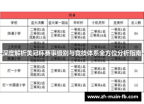 深度解析美冠杯赛事级别与竞技体系全方位分析指南