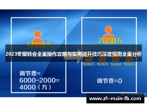 2023冬窗转会全面操作攻略与实用提升技巧深度指南全面分析