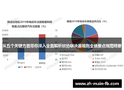 从五个关键方面带你深入全面解析欧协联决赛规则全貌要点指南精要 从五个关键方面带你深入全面解析欧协联决赛规则全貌要点指南精要