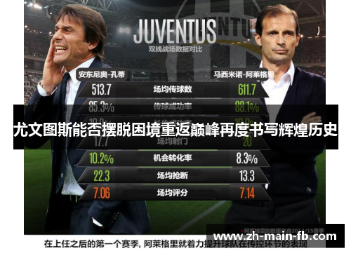 尤文图斯能否摆脱困境重返巅峰再度书写辉煌历史