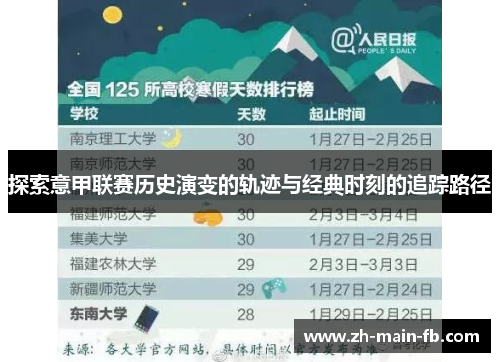 探索意甲联赛历史演变的轨迹与经典时刻的追踪路径