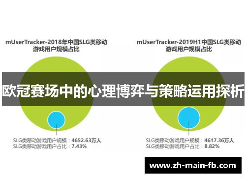 欧冠赛场中的心理博弈与策略运用探析