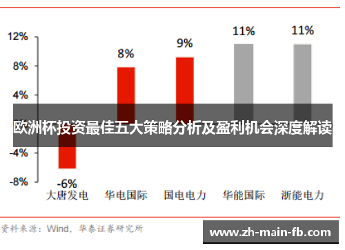 欧洲杯投资最佳五大策略分析及盈利机会深度解读