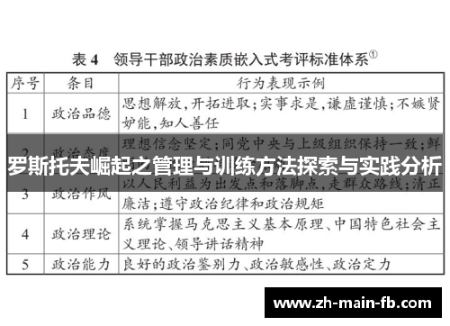 罗斯托夫崛起之管理与训练方法探索与实践分析