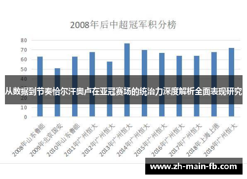 从数据到节奏恰尔汗奥卢在亚冠赛场的统治力深度解析全面表现研究