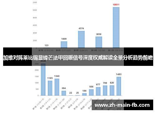 加维对阵莱比锡显锋芒法甲回暖信号深度权威解读全景分析趋势前瞻