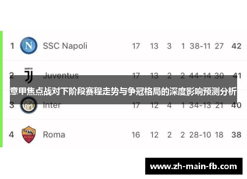 意甲焦点战对下阶段赛程走势与争冠格局的深度影响预测分析