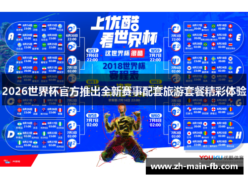 2026世界杯官方推出全新赛事配套旅游套餐精彩体验